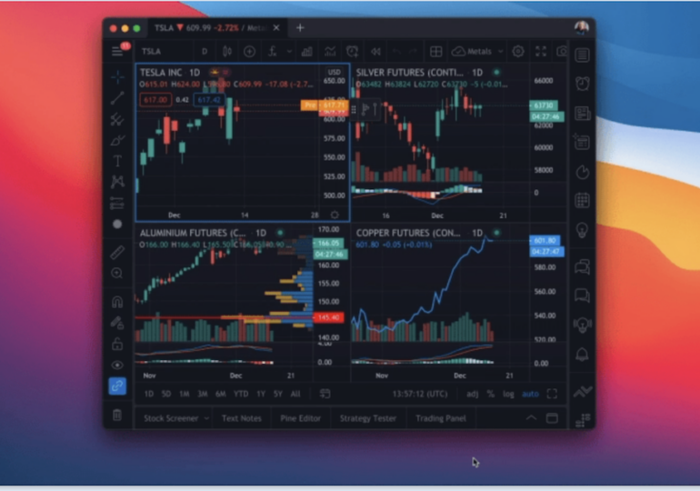 Tradu teams up with TradingView to bring top-notch charting and trading tools to its clients