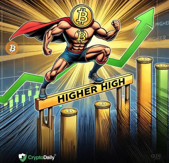 Bitcoin (BTC) prepares to make a higher high