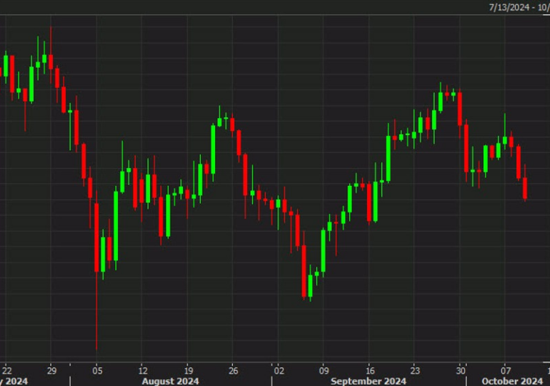 Bitcoin slumps below $60,000 as the SEC takes aim again