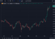 BlackRock bitcoin ETF options indicating BTC/USD to $176K in 2026