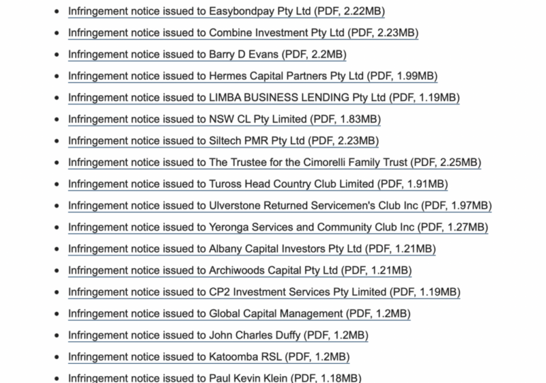 AUSTRAC issues 16 businesses with infringement notices for failing to meet reporting obligations