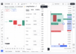 TradingView enables currency selection for Short and Long Position tools