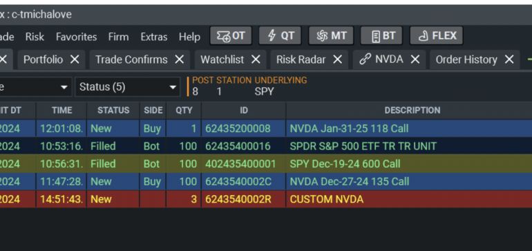 Cboe Silexx enhances Order Manager, Multi Ticket