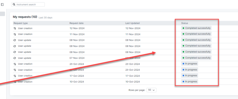 Saxo enhances User Admin tool in SaxoPartnerConnect