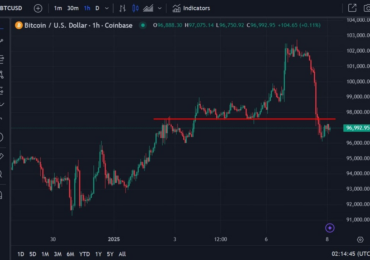 ICYMI - South Korea is reportedly planning to allow institutional trading of crypto