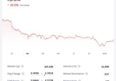 eToro sets Enjin positions to “close only”