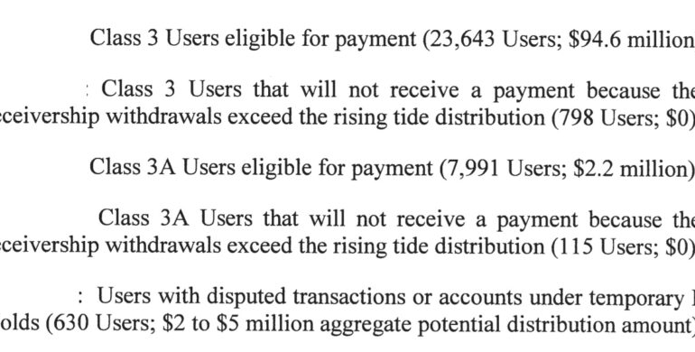 EminiFX receiver announces initial distribution of $100M