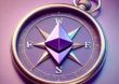 Ethereum Futures Today by TradeCompass