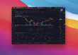 TradingView makes Nasdaq mutual funds available on its charts