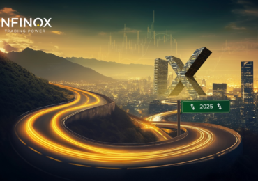 INFINOX reports 400% rise in Revenues for 2024