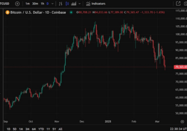 UK Treasury said there is "no plan" to introduce US-style Bitcoin reserves