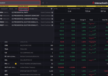 Interactive Brokers adds ForecastTrader to IBKR Desktop platform