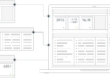 Acuity Trading turns to interop.io for increased interoperability